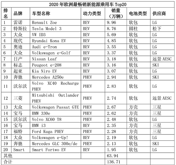 尊龙凯时人生就是博·官方(中国)_image5695