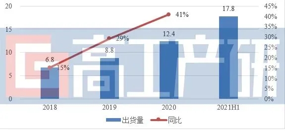 尊龙凯时人生就是博·官方(中国)_项目1840