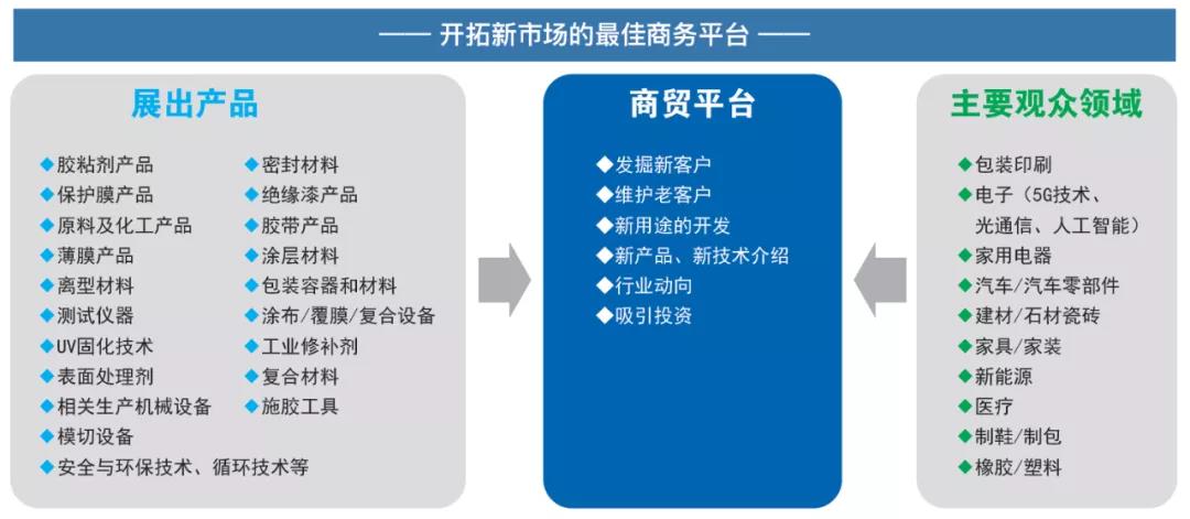 尊龙凯时人生就是博·官方(中国)_活动217