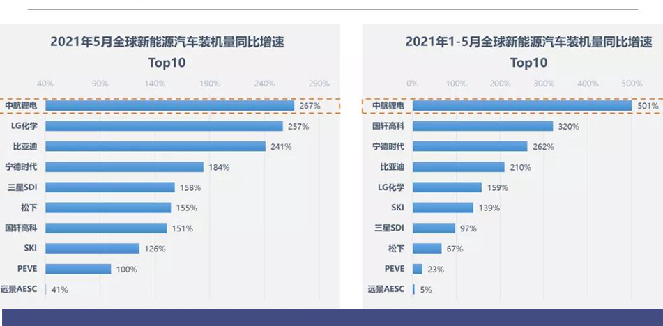 尊龙凯时人生就是博·官方(中国)_活动1500