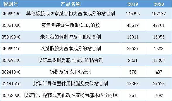 尊龙凯时人生就是博·官方(中国)_公司7229