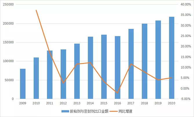 尊龙凯时人生就是博·官方(中国)_活动2269